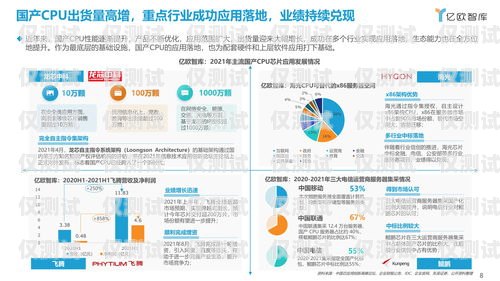 淄博 axb 外呼系統(tǒng)供應(yīng)商，助力企業(yè)提升銷售與服務(wù)bpo外呼系統(tǒng)