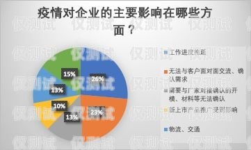 小型外呼電話系統(tǒng)，提升客戶溝通效率的利器小型外呼電話系統(tǒng)有哪些