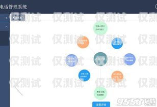 遼寧營銷智能外呼系統，提升銷售效率的利器遼寧外呼團隊