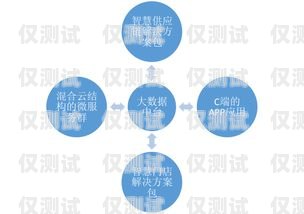 湖南外呼系統(tǒng)中間件，提升客戶服務(wù)與銷售效率的關(guān)鍵長(zhǎng)沙外呼系統(tǒng)