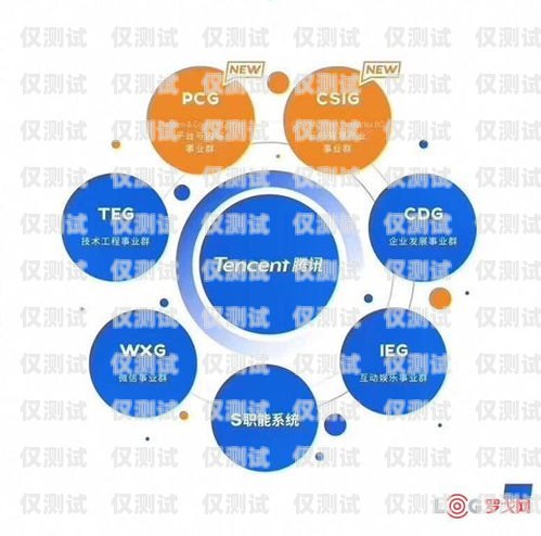 呈貢電銷外呼管理系統(tǒng)公司，助力企業(yè)提升銷售效率的創(chuàng)新領(lǐng)導(dǎo)者昆明外呼團(tuán)隊(duì)