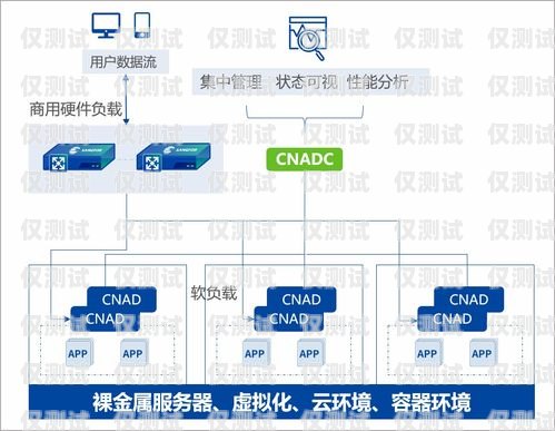 呈貢電銷外呼管理系統(tǒng)公司，助力企業(yè)提升銷售效率的創(chuàng)新領(lǐng)導(dǎo)者昆明外呼團(tuán)隊(duì)