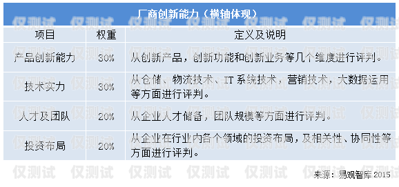 新思維電話電銷機器人，顛覆傳統銷售模式的創新力量新思維銷售