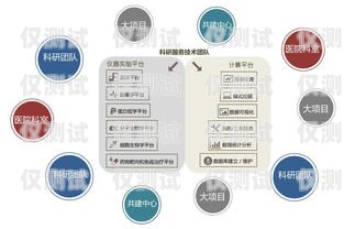 外呼系統曹經理，引領行業創新的先鋒外呼系統操作流程