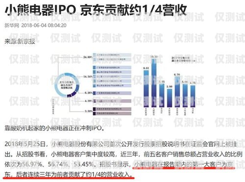 北京電銷卡渠道商家的市場現狀與競爭分析北京電銷卡渠道商家有多少個