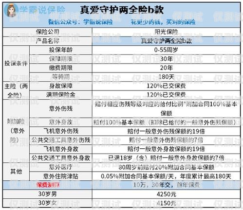 電銷(xiāo)公司辦的合約卡是真的嗎？揭開(kāi)合約卡的真相電銷(xiāo)公司辦的合約卡是真的嗎嗎