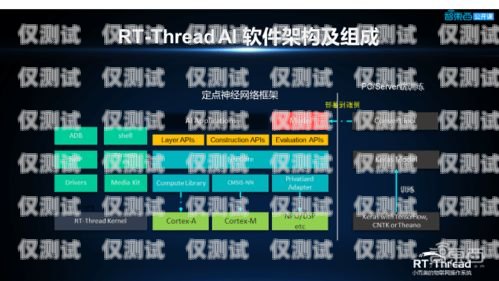 深入解析 PHP 對接外呼系統的實現與應用外呼系統源碼 php