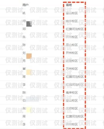 汕頭什么是外呼系統(tǒng)客服電話汕頭外呼系統(tǒng)效果