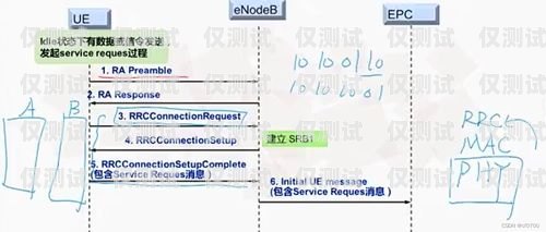 麗江公司外呼系統費用，優化通信成本的關鍵決策外呼系統收費標準