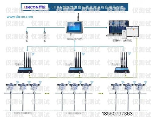 鹽城電銷卡外呼系統哪家強？外呼系統和電銷卡