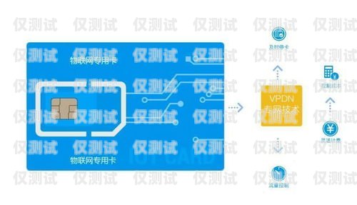 電銷卡 sim 卡，助力銷售的利器電銷卡SIM卡:滿足您高頻外呼需求的利器 卡名網(wǎng)