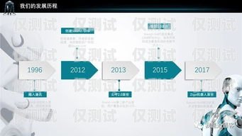 AI 電銷機器人助力阿里業(yè)務增長ai電銷機器人介紹