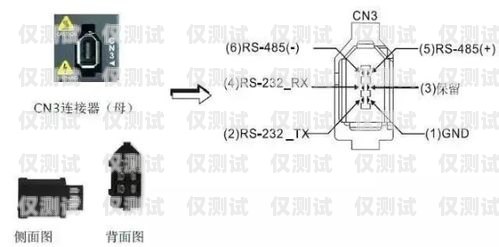 電銷機器人的制作原理與實現(xiàn)電銷機器人怎么做的