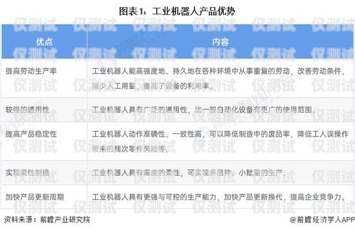 電話機(jī)器人銷售排行榜，探索市場(chǎng)領(lǐng)先者電話機(jī)器人銷售排行榜前十名