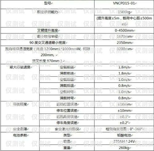 邯鄲電銷(xiāo)機(jī)器人廠商名單及選購(gòu)指南邯鄲電銷(xiāo)機(jī)器人廠商名單公示