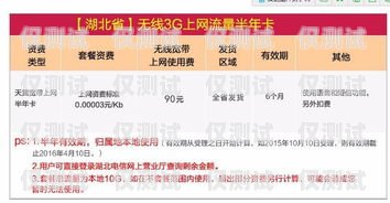 海口資費便宜電銷卡辦理指南海口資費便宜電銷卡辦理地點