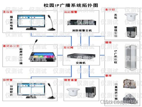 南京網(wǎng)絡(luò)外呼系統(tǒng)優(yōu)勢(shì)南京電話外呼系統(tǒng)