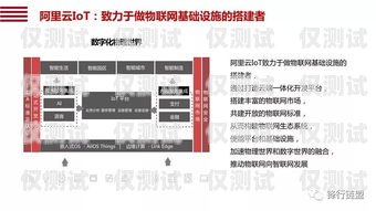 探索貴州智能外呼系統(tǒng)代理品牌的無限可能智能外呼服務(wù)