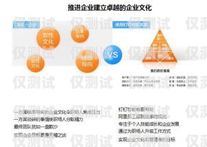 榮昌區 AI 外呼系統，提升客戶服務與銷售效率的創新解決方案重慶外呼系統