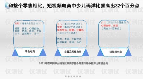 榮昌區 AI 外呼系統，提升客戶服務與銷售效率的創新解決方案重慶外呼系統