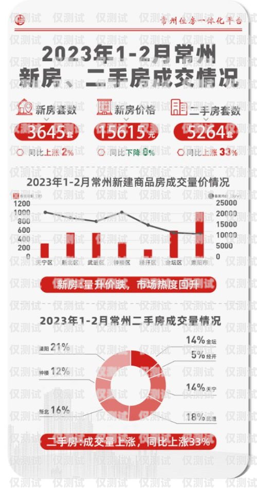 常州數據外呼系統供應商——為您提供高效精準的客戶溝通解決方案外呼系統帶數據