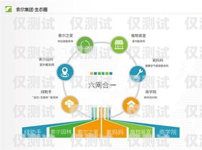 在當今數字化時代，電銷已成為企業拓展業務、增加銷售的重要手段。而選擇一款好用的電銷包月卡則成為電銷人員關注的焦點。本文將為您介紹廣州市場上幾家備受好評的電銷包月卡供應商，并分析它們的特點和優勢，幫助您做出明智的選擇。廣州電銷包月卡哪家好用點