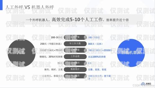 成都公司外呼系統業務，提升銷售效率與客戶滿意度的利器成都外呼團隊