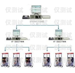 泰州電銷卡外呼系統，提升銷售效率的利器？泰州電銷卡外呼系統好用嗎知乎