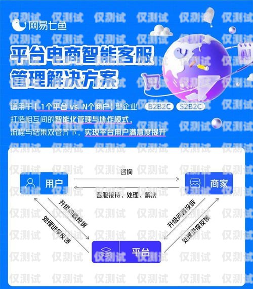 阿里云外呼系統，提升客戶體驗的智能解決方案阿里云智能外呼系統