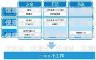 迪慶外呼系統(tǒng)廠家供應，提升客戶溝通效率的關鍵外呼系統(tǒng)收費標準
