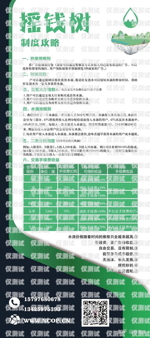 電銷卡的作用及優勢詳解電銷卡是干嘛的