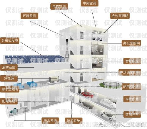 梯控系統外呼式，智能樓宇的安全新選擇電梯外呼梯控