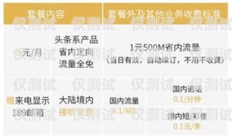 如何辨別電銷卡話費怎么看是不是電銷卡話費套餐
