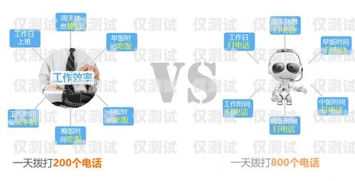大渡口區(qū) AI 電銷機器人，提升銷售效率的新利器大渡口區(qū)ai電銷機器人招聘