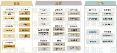 淮安電銷卡購買平臺，合法、高效的銷售工具淮安電銷卡購買平臺有哪些