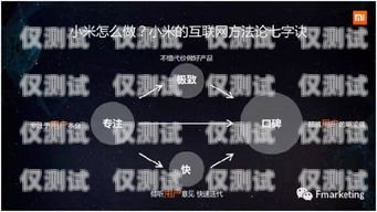 蘇州智能營銷外呼系統招聘，開啟營銷新時代！蘇州智能營銷外呼系統招聘信息