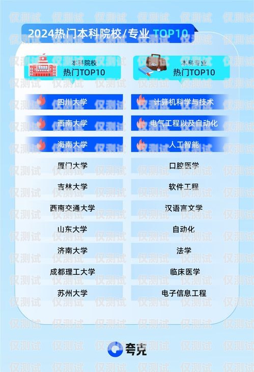 煙臺白名單電銷卡，資費低廉，助力企業高效營銷煙臺白名單電銷卡低資費是真的嗎
