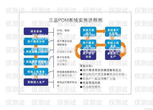 東營(yíng)自動(dòng)外呼系統(tǒng)費(fèi)用，降低成本、提高效率的關(guān)鍵選擇自動(dòng)外呼系統(tǒng)怎么樣