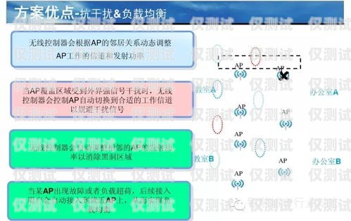 探索四?；ヂ撏夂粝到y，提升業務效率的創新解決方案四海互聯科技有限公司