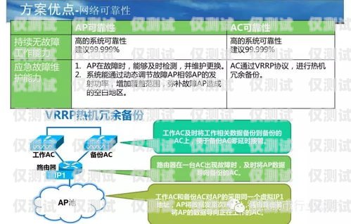 探索四海互聯外呼系統，提升業務效率的創新解決方案四?；ヂ摽萍加邢薰? title=