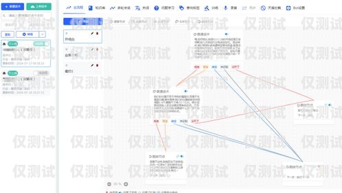 如何選擇適合您的外呼系統(tǒng)怎么選外呼系統(tǒng)設(shè)備