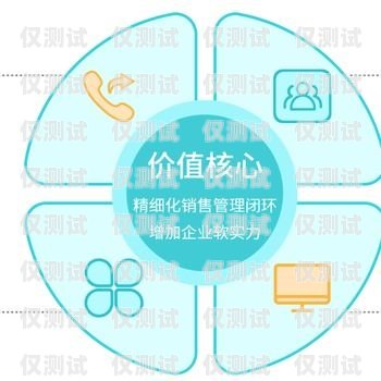 武漢云外呼系統(tǒng)價(jià)錢(qián)云外呼系統(tǒng)多少錢(qián)