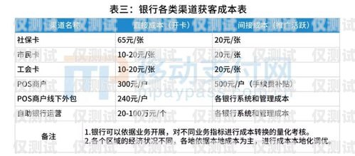 上海電銷卡購買渠道及注意事項上海電銷卡購買渠道有哪些