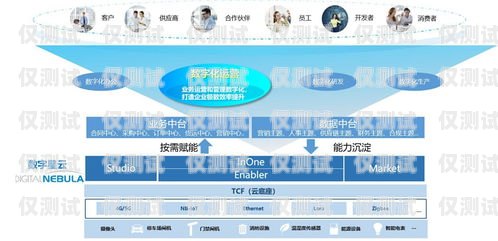 了解山西外呼系統價格，提升企業通訊效率山西外呼公司