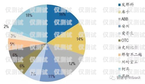 武漢電話機器人供應商，助力企業提升客戶服務的最佳選擇武漢電話機器人供應商有哪些
