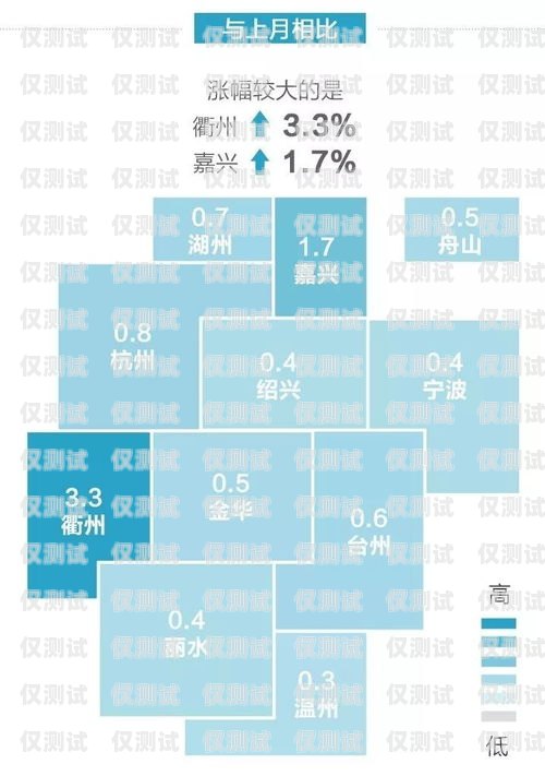 浙江外呼系統(tǒng)價(jià)格比較外呼系統(tǒng)多少錢