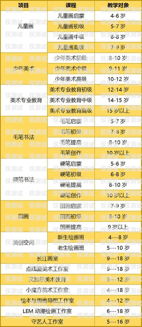 了解河南電話機(jī)器人收費(fèi)價(jià)格表，選擇最適合您的方案鄭州電話機(jī)器人