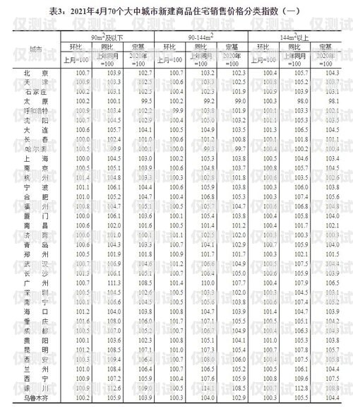 電話機(jī)器人——提升銷售效率的利器電話機(jī)器人銷售價值多少