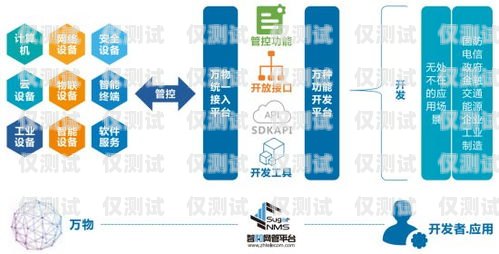 中山市智能外呼系統，提升企業效率與客戶體驗的創新解決方案中山呼叫中心