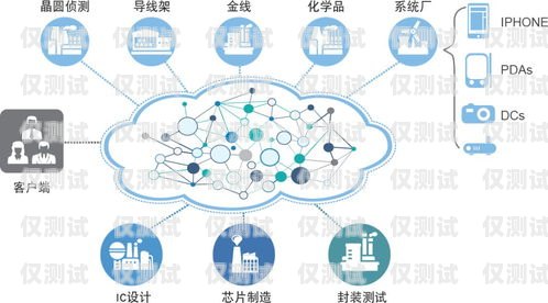 中山市智能外呼系統，提升企業效率與客戶體驗的創新解決方案中山呼叫中心